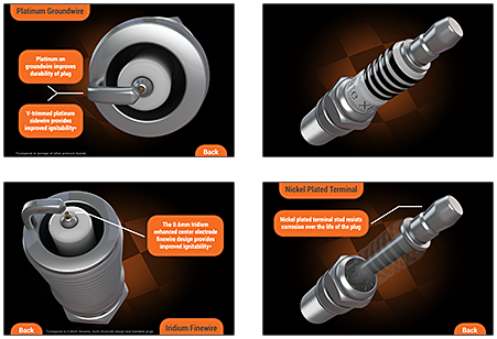Autolite Iridium Animation Still