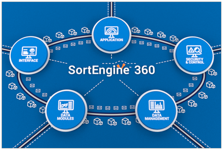 BlueCrest SortEngine Animation Still